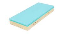 Ortopedická matrace Tropico SUPER FOX BLUE