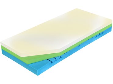 Ortopedická matrace CUREM C4500 - výstavní kus
