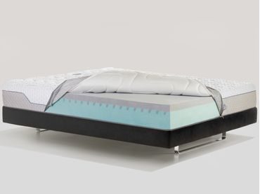 Matrace Magniflex MAGNISTRETCH 9