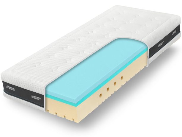 Ortopedická matrace Tropico SUPER FOX BLUE Classic