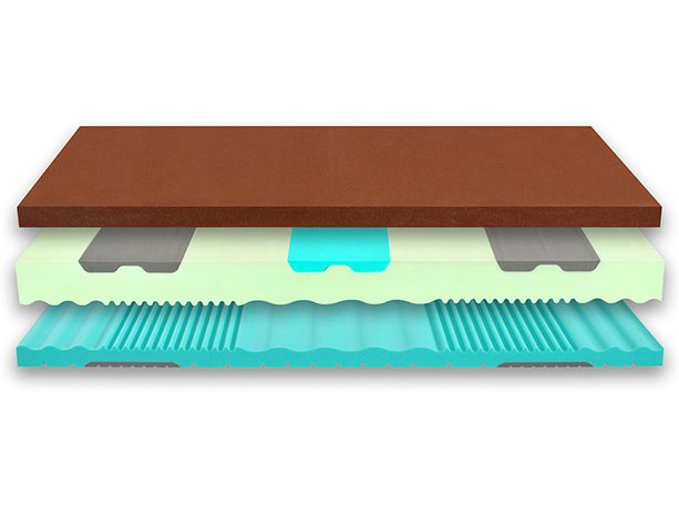 Ortopedická matrace Spirit Superior TRIUMPH