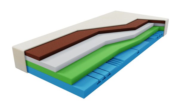 Ortopedická matrace CUREM C7000 XD