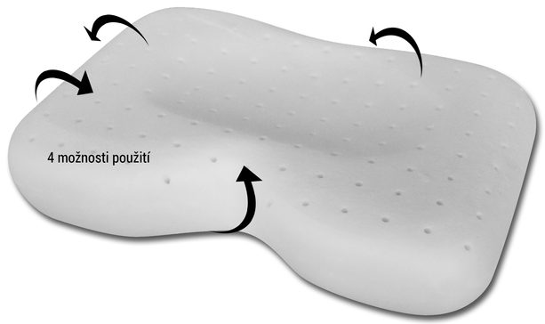 Anatomický polštář VISCOPUR® ANTISTRESS SILVER 40x60cm