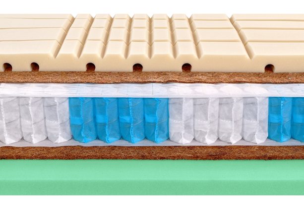 Pružinová matrace Tropico Airforce Arabela HARD 24 cm