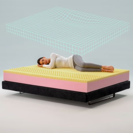 Matrace Magniflex MagniCool 10 Firm