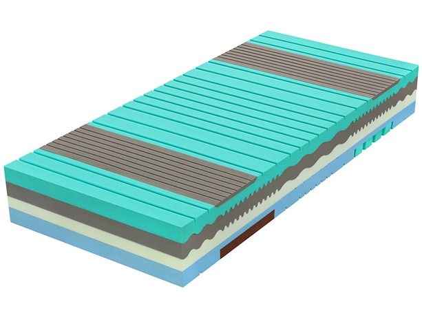 Ortopedická matrace Spirit Superior NUCLEUS