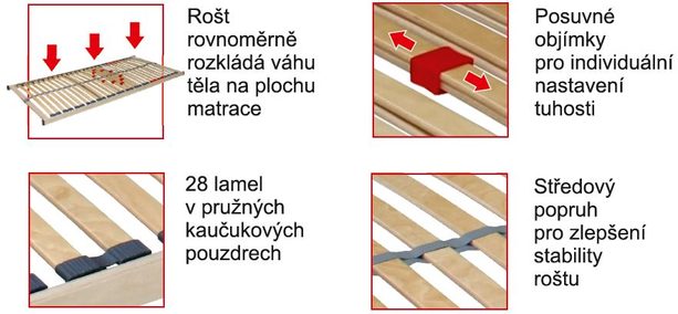 Lamelový rošt Ahorn Duostar - výstavní kus