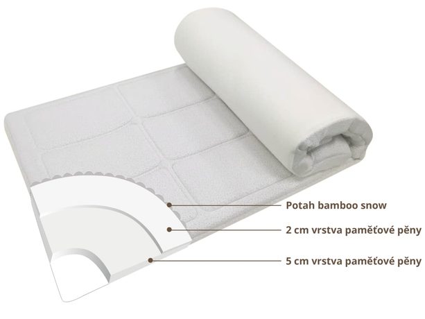 Přistýlka VISCOPUR® Bamboo snow 8 cm - rozbaleno / 2. jakost