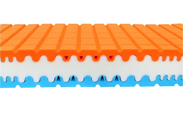 Ortopedická matrace Viscopur COSMIC 24cm