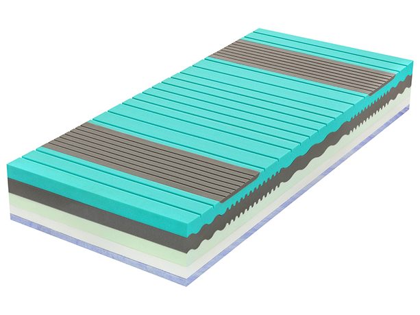 Ortopedická matrace Spirit Superior CLOUD