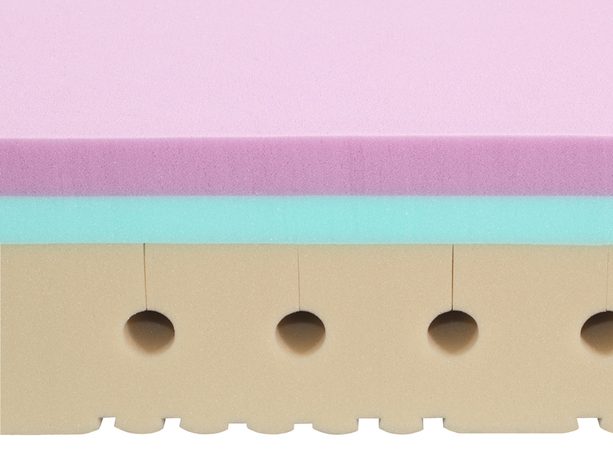 Ortopedická matrace Tropico SUPER FOX CLOUD