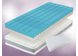 Ortopedická matrace Tropico Guard Antibacterial 20 cm