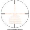 Puškohled Sightron SVSSED 4.5-24X56 FFP IRMH-H