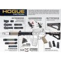 Pažba Hogue AR-15