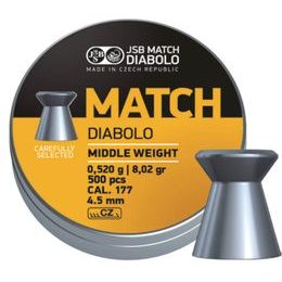 Diabolky JSB Match pro pušku cal. 4,50mm 500ks