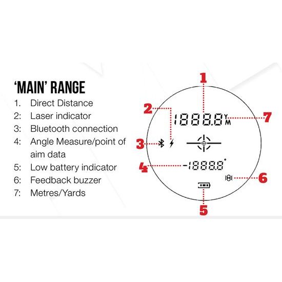 MTC Rapier Ballistic 2 Bluetooth Rangefinder