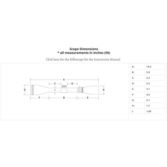 Puškohled Sightron SIH 4-12X40 FTMOA-20