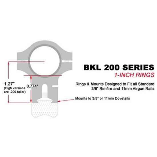 Dvoudílná vysoká montáž BKL 257HMB 11mm prstenec 1"