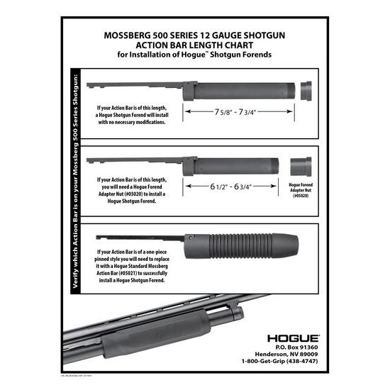 Pažba & předpažbí Hogue Mossberg 500/590/835 sada FDA