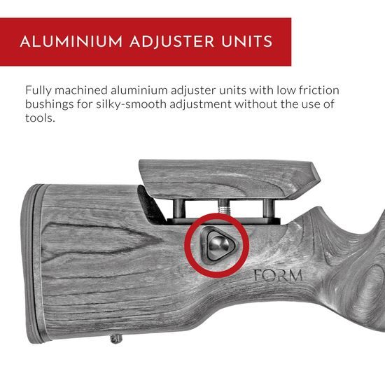 FORM Carro Stock – Remington 783 L/A