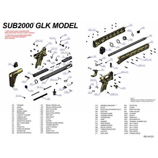 Kompletní náhradní díly pro Kel-Tec SUB2000