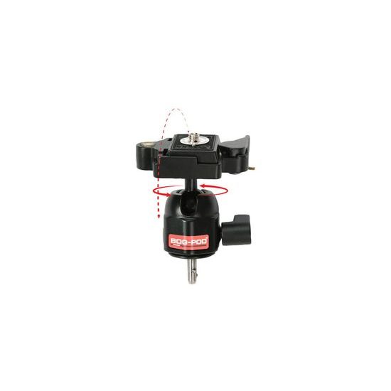 Bog SCA, Standard Camera Adapter