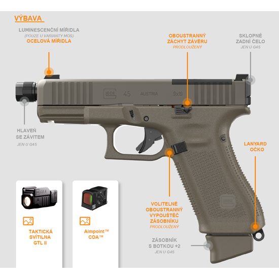 Glock 45 MOS HUNTER