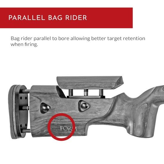 FORM Crusader TAC - Remington 783 L/A Stock