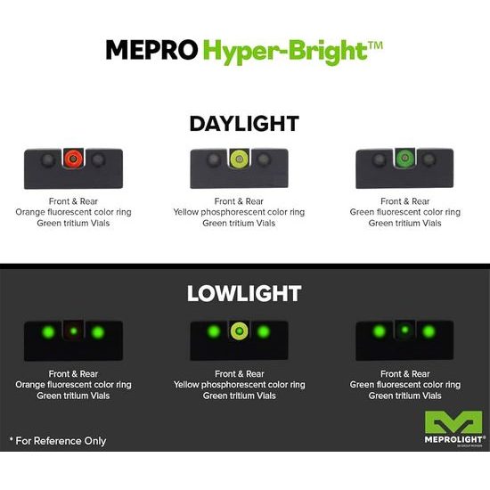 Tritiová mířidla pro pistole MEPROLIGHT HYPER-BRIGHT