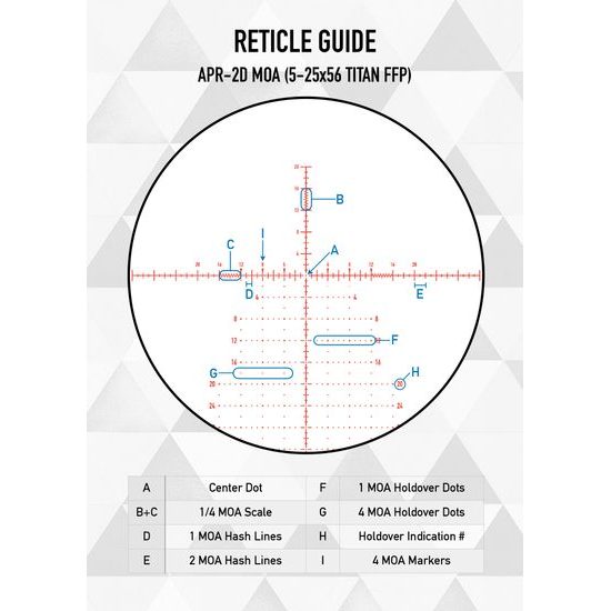 Puškohled Element Optics Titan 5-25x56 FFP APR-2D MRAD