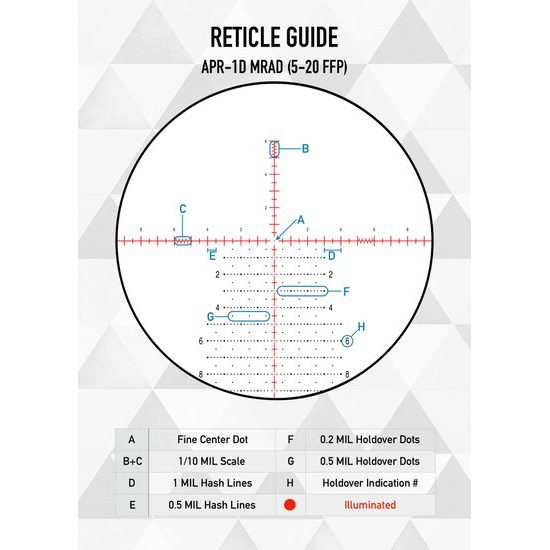 Puškohled Element Optics Nexus 5-20x50 FFP APR-2D MRAD