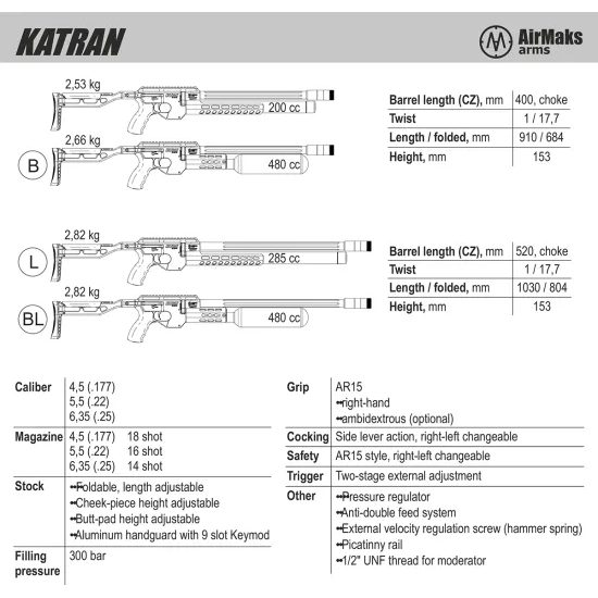 Vzduchovka AirMaks Arms Katran LB 5,5mm