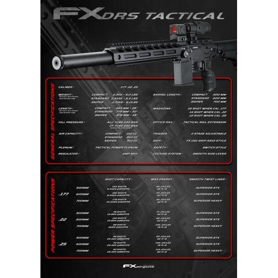 Vzduchovka FX DRS Tactical