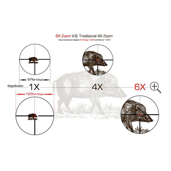 Optisan Prestige 6Z 2-13x44 RAQ Riflescope