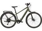 Pánské městské elektrokolo CANNONDALE MAVARO NEO SL 2