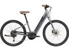 Dámské městské elektrokolo CANNONDALE ADVENTURE NEO 4