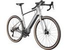 Gravel elektrokolo CANNONDALE SYNAPSE NEO ALLROAD 2