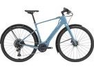 Pánské trekingové elektrokolo CANNONDALE TESORO NEO CARBON 2