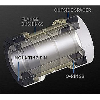Vložky do tlumiče FOX 10mm 5-dílné, nerez