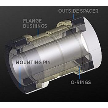 Vložky do tlumiče FOX 8mm 5-dílné, nerez