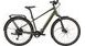 Pánské městské elektrokolo CANNONDALE MAVARO NEO SL 2