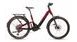 Celoodpružené SUV elektrokolo MAXBIKE SAGA 2026 černo červené