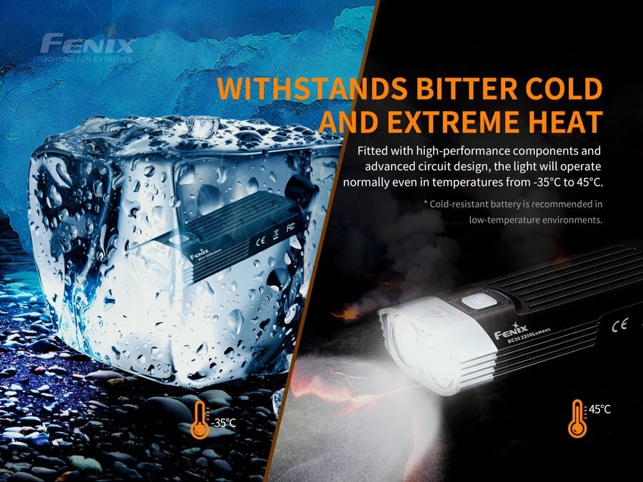 Světlo přední Fenix BC30 V2.0