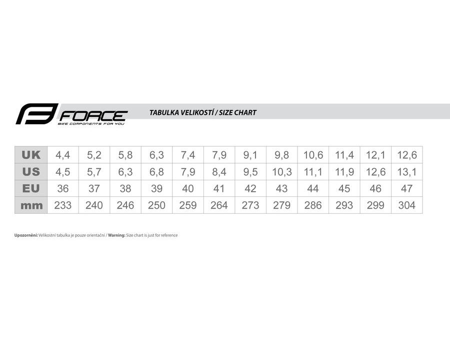 tretry FORCE ROAD VICTORY, bílo-šedé