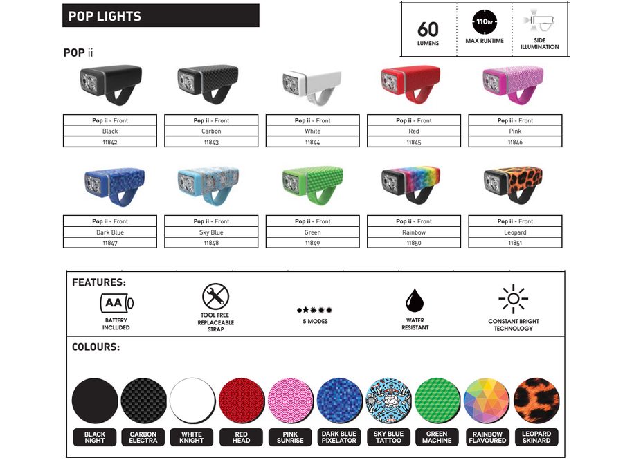 Přední světlo Světlo Knog POP 2