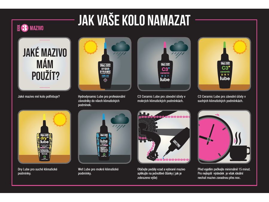 Mazivo / Olej na řetěz Muc-Off BIO DRY LUBE