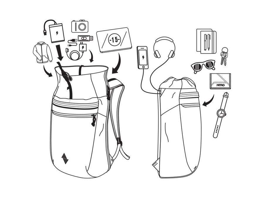 Batoh NITRO FUSE forged camo