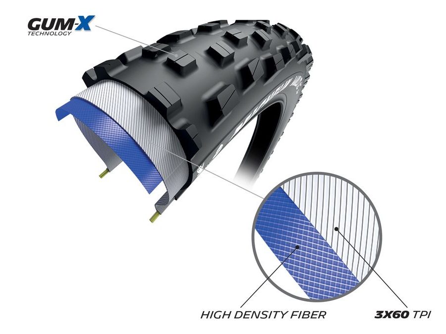 Plášť MICHELIN WILD XC TS TLR KEVLAR 29x2.35 PERFORMANCE LINE