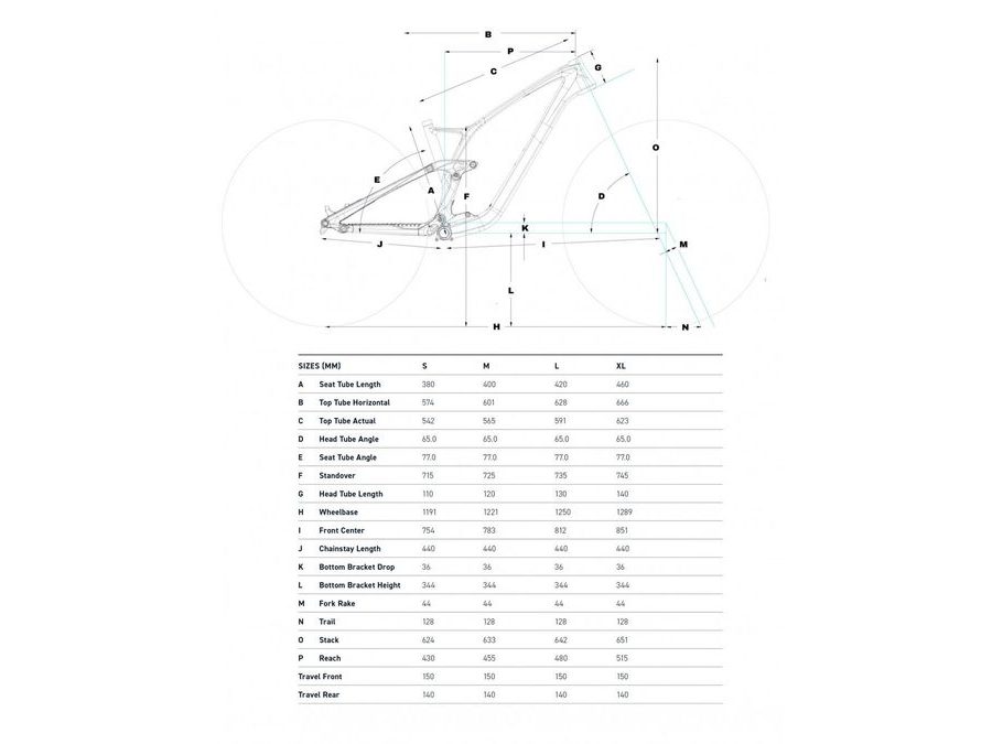 Celoodpružené kolo GT SENSOR 29" CARBON ST PRO