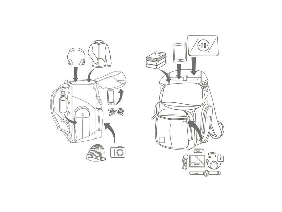 Batoh NITRO DAYPACKER black noise